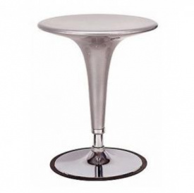 Столы на металлическом подстолье